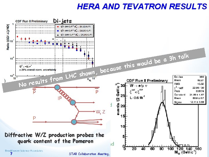 HERA AND TEVATRON RESULTS Di-jets alk t h 3 be a d l u