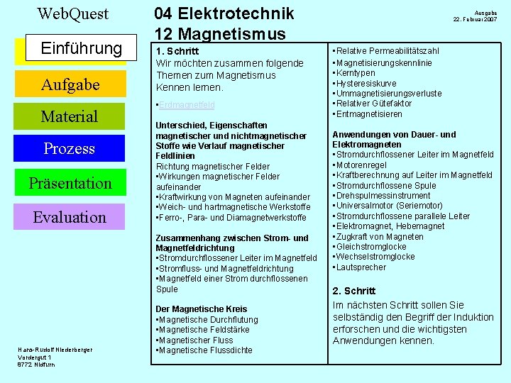 Web. Quest Einführung Aufgabe Material Prozess Präsentation Evaluation 04 Elektrotechnik 12 Magnetismus 1. Schritt