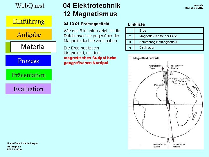 Web. Quest Einführung Aufgabe Material Prozess Präsentation Evaluation Hans-Rudolf Niederberger Vordergut 1 8772 Nidfurn