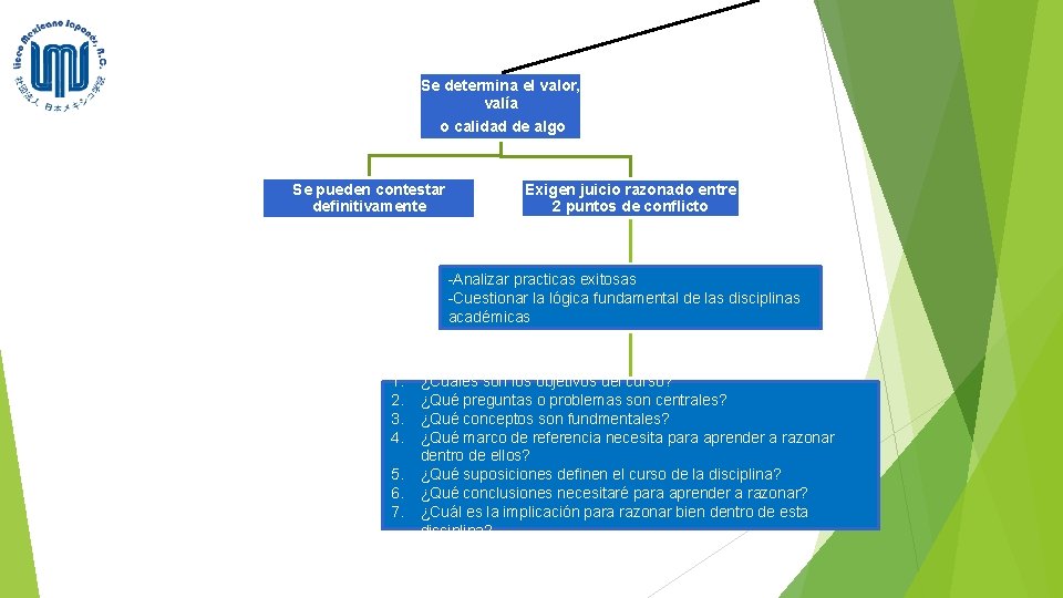 Se determina el valor, valía o calidad de algo Se pueden contestar definitivamente Exigen