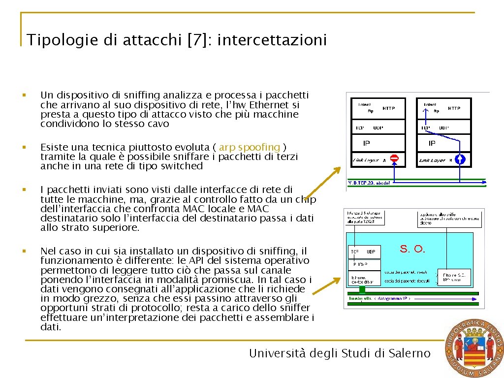 Tipologie di attacchi [7]: intercettazioni § Un dispositivo di sniffing analizza e processa i