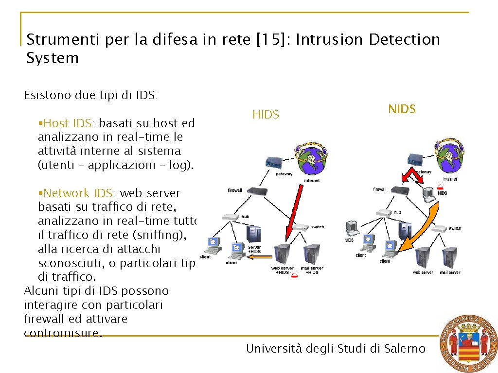 Strumenti per la difesa in rete [15]: Intrusion Detection System Esistono due tipi di