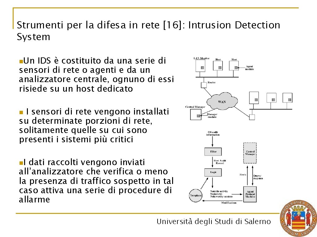 Strumenti per la difesa in rete [16]: Intrusion Detection System n. Un IDS è