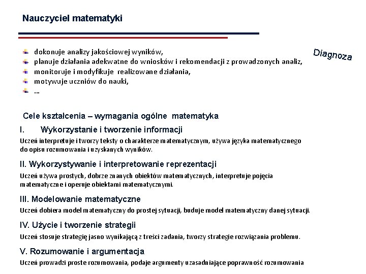 Nauczyciel matematyki dokonuje analizy jakościowej wyników, planuje działania adekwatne do wniosków i rekomendacji z