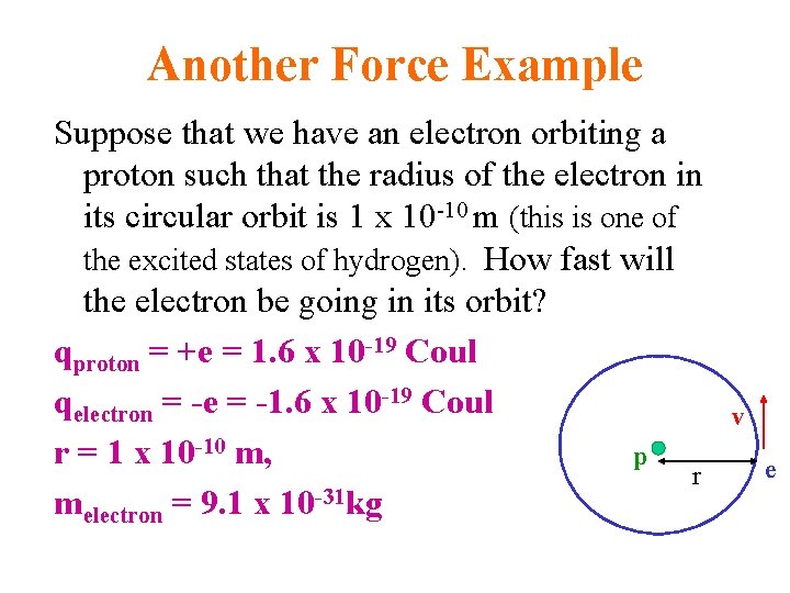Another Force Example Suppose that we have an electron orbiting a proton such that