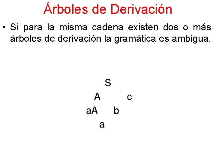 Árboles de Derivación • Si para la misma cadena existen dos o más árboles