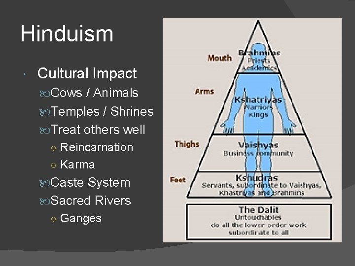 Hinduism Cultural Impact Cows / Animals Temples / Shrines Treat others well ○ Reincarnation