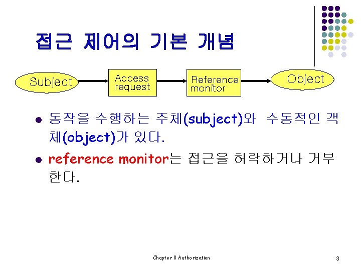 접근 제어의 기본 개념 Subject l l Access request Reference monitor Object 동작을 수행하는
