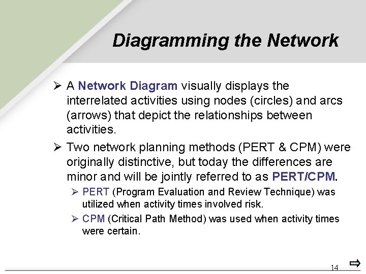 Diagramming the Network Ø A Network Diagram visually displays the interrelated activities using nodes