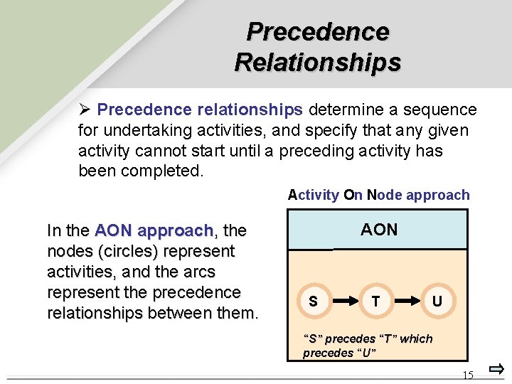 Precedence Relationships Ø Precedence relationships determine a sequence for undertaking activities, and specify that