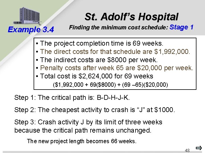 St. Adolf’s Hospital Example 3. 4 Finding the minimum cost schedule: Stage 1 •