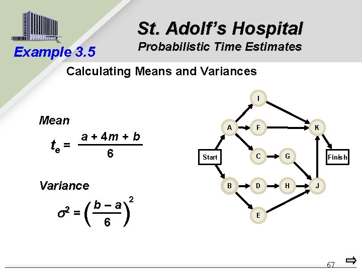 St. Adolf’s Hospital Probabilistic Time Estimates Example 3. 5 Calculating Means and Variances I