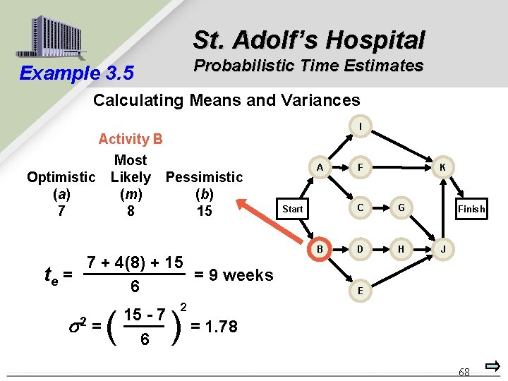 St. Adolf’s Hospital Probabilistic Time Estimates Example 3. 5 Calculating Means and Variances Activity