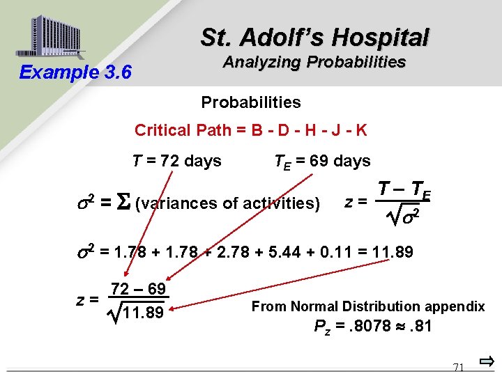 St. Adolf’s Hospital Analyzing Probabilities Example 3. 6 Probabilities Critical Path = B -