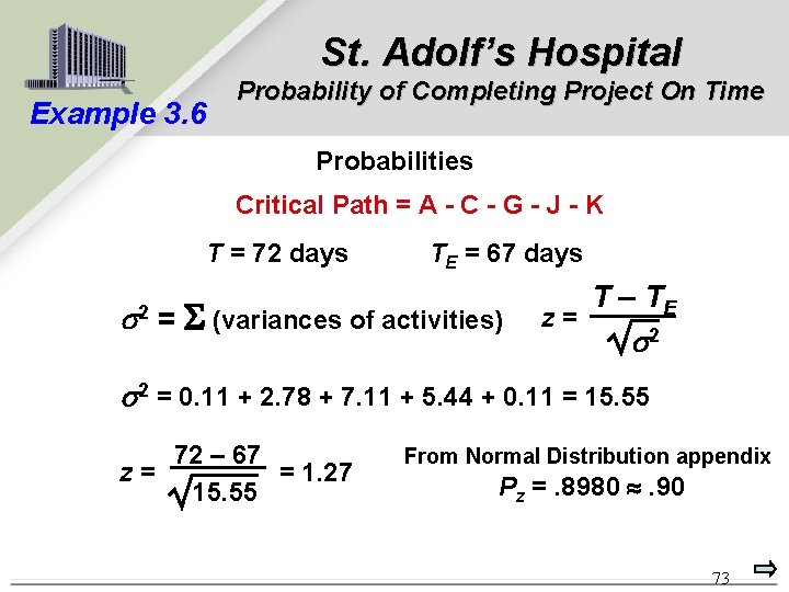 St. Adolf’s Hospital Example 3. 6 Probability of Completing Project On Time Probabilities Critical