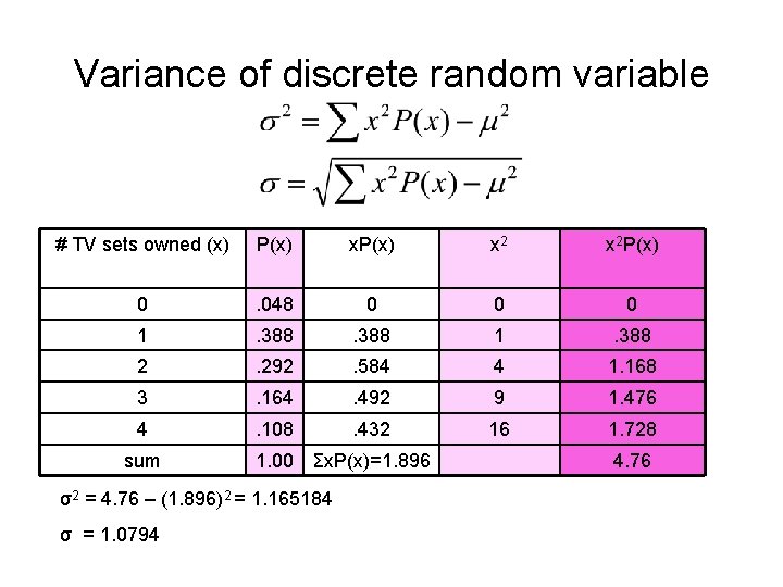 Variance of discrete random variable # TV sets owned (x) P(x) x 2 P(x)