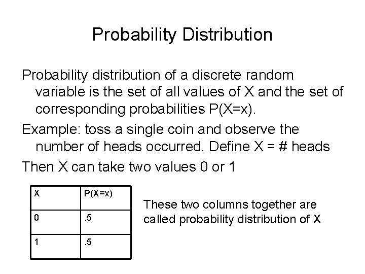 Probability Distribution Probability distribution of a discrete random variable is the set of all