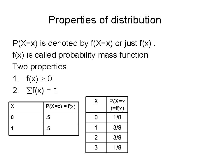 Properties of distribution P(X=x) is denoted by f(X=x) or just f(x) is called probability