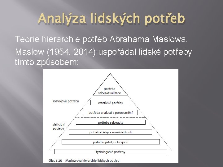 Analýza lidských potřeb Teorie hierarchie potřeb Abrahama Maslowa. Maslow (1954, 2014) uspořádal lidské potřeby Analýza lidských potřeb Teorie hierarchie potřeb Abrahama Maslowa. Maslow (1954, 2014) uspořádal lidské potřeby