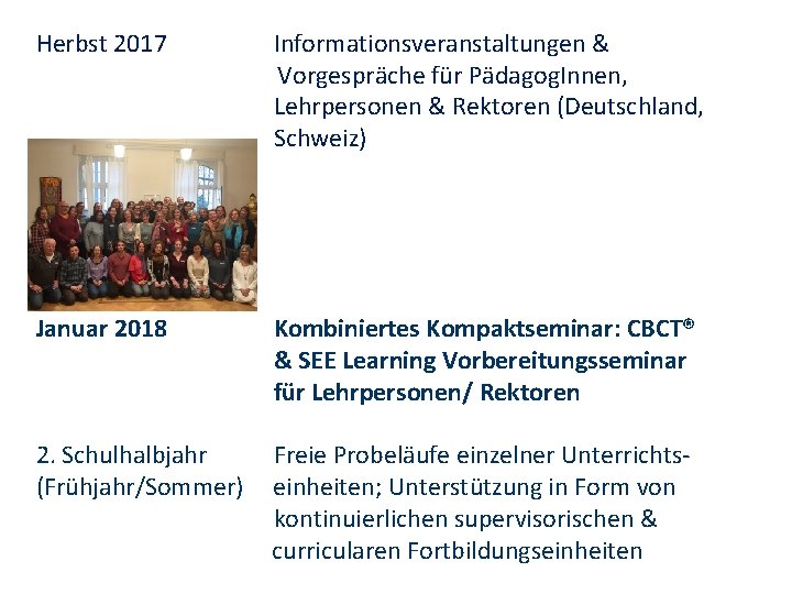 Herbst 2017 Informationsveranstaltungen & Vorgespräche für Pädagog. Innen, Lehrpersonen & Rektoren (Deutschland, Schweiz) Januar