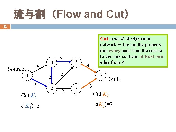 流与割（Flow and Cut） 53 4 Source 1 4 2 5 Cut K 1 c(K