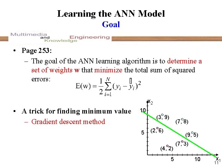 Learning the ANN Model Goal • Page 253: – The goal of the ANN