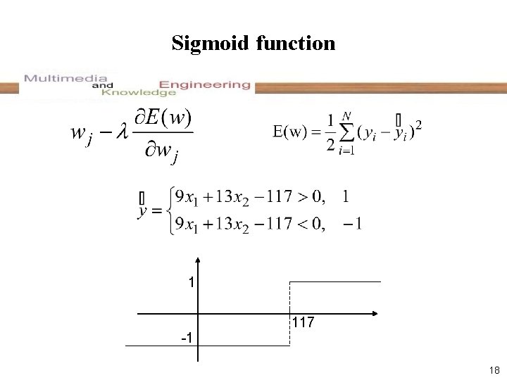 Sigmoid function 1 117 -1 18 