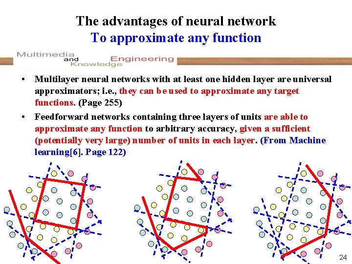 The advantages of neural network To approximate any function • Multilayer neural networks with