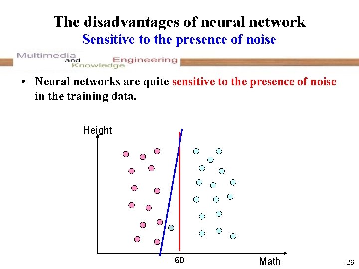 The disadvantages of neural network Sensitive to the presence of noise • Neural networks