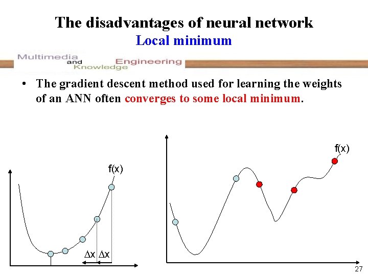 The disadvantages of neural network Local minimum • The gradient descent method used for