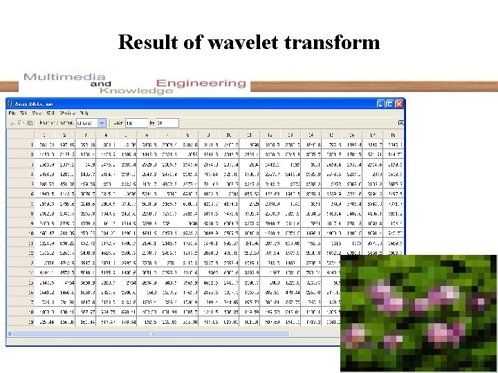 Result of wavelet transform 32 