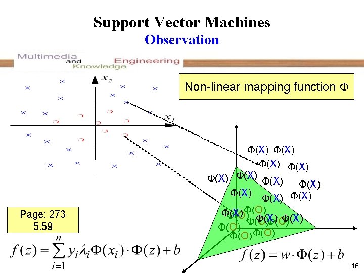 Support Vector Machines Observation Non-linear mapping function Page: 273 5. 59 (X) (X) (X)