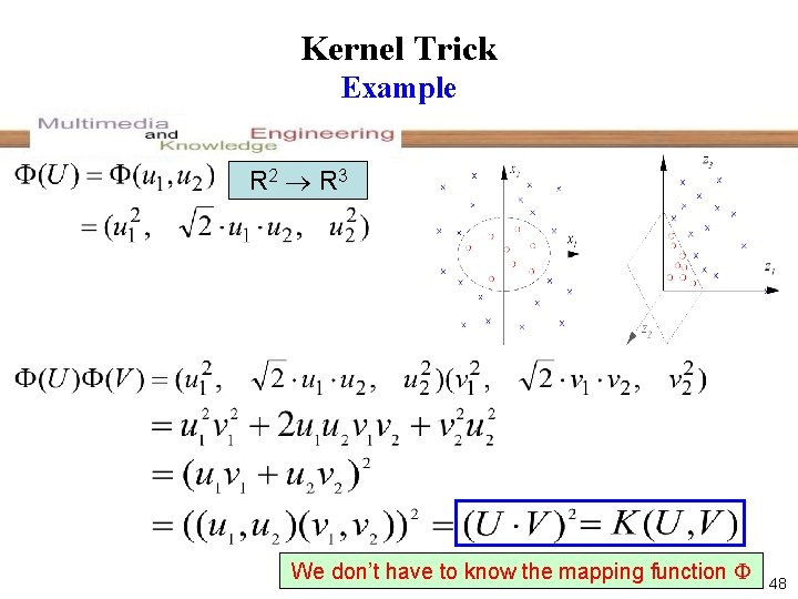 Kernel Trick Example R 2 R 3 We don’t have to know the mapping