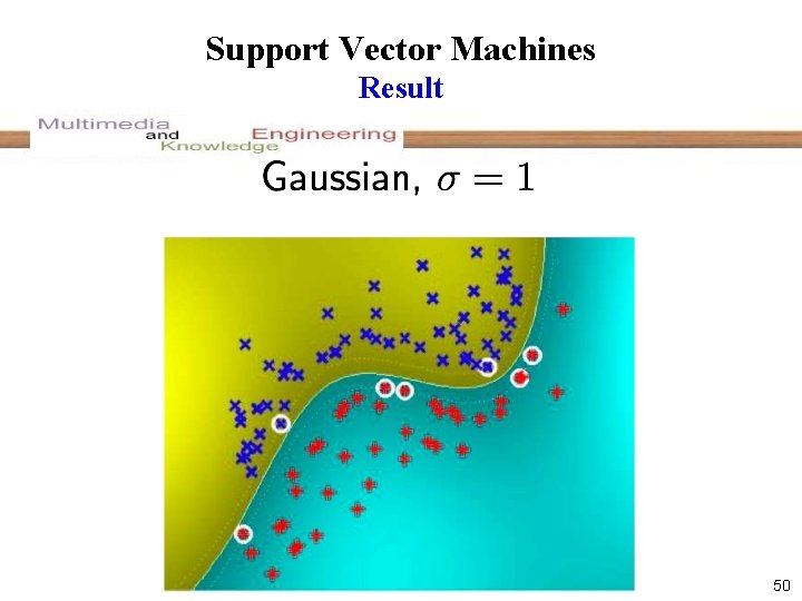 Support Vector Machines Result 50 