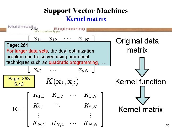 Support Vector Machines Kernel matrix Page: 264 For larger data sets, the dual optimization