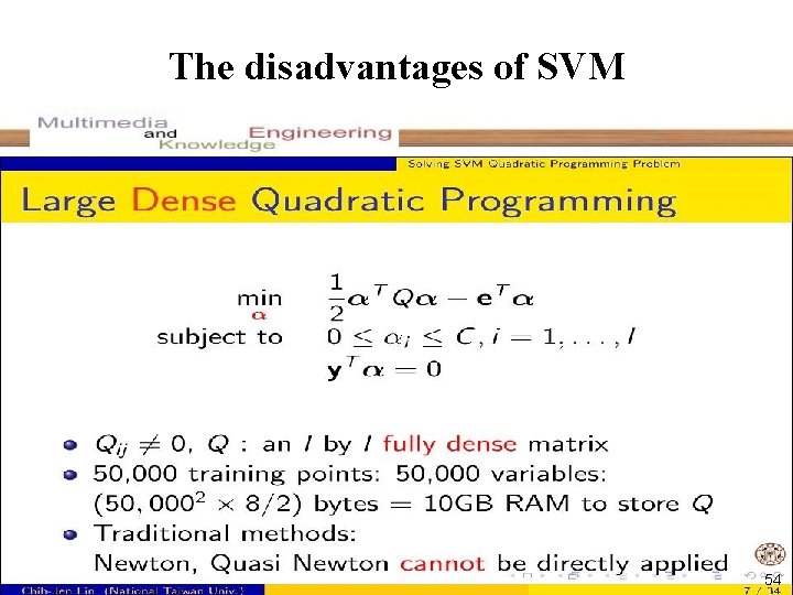 The disadvantages of SVM 54 