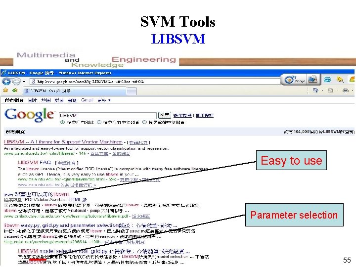 SVM Tools LIBSVM Easy to use Parameter selection 55 