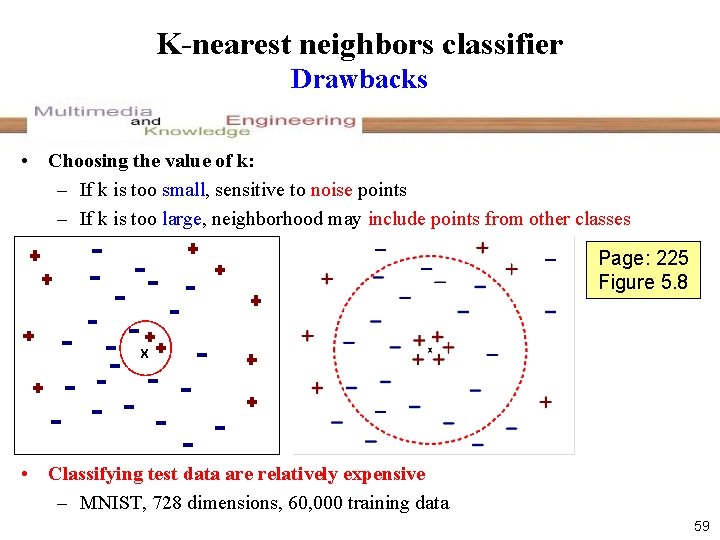 K-nearest neighbors classifier Drawbacks • Choosing the value of k: – If k is