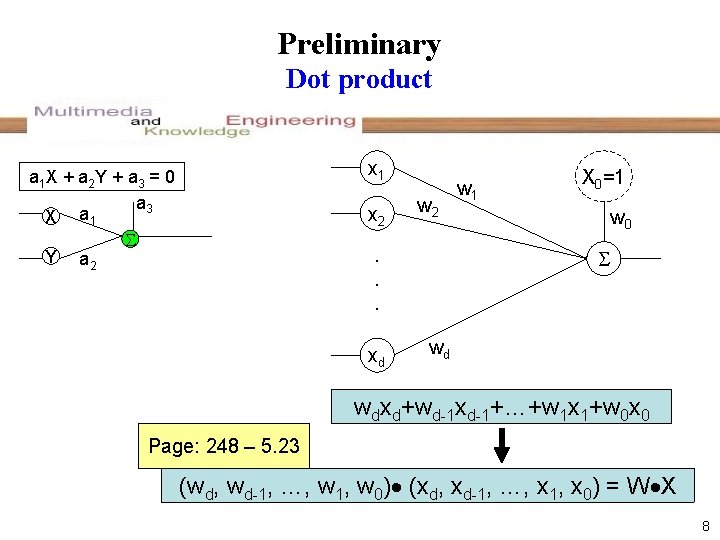 Preliminary Dot product x 1 a 1 X + a 2 Y + a