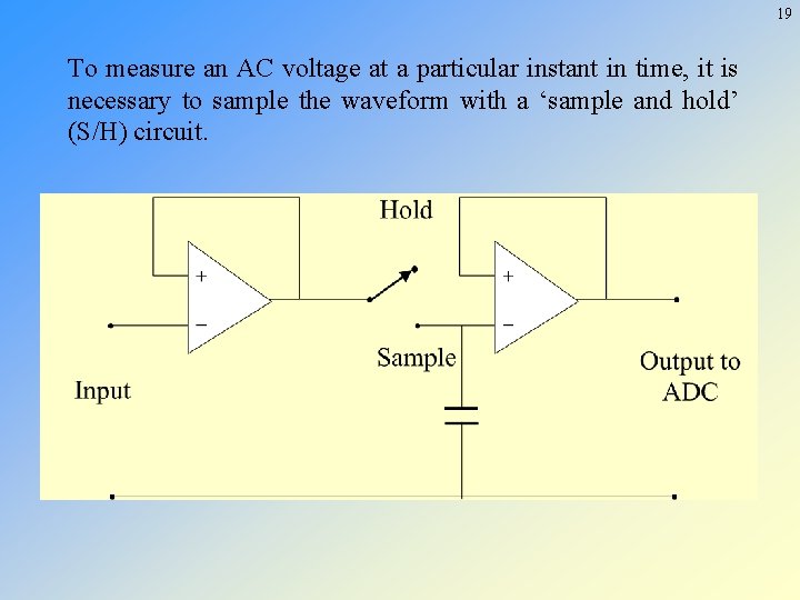 19 To measure an AC voltage at a particular instant in time, it is