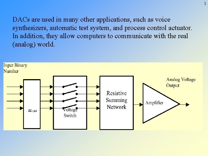 3 DACs are used in many other applications, such as voice synthesizers, automatic test