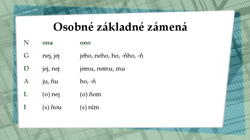 Osobné základné zámená N ona ono G nej, jej jeho, neho, -ňho, -ň D