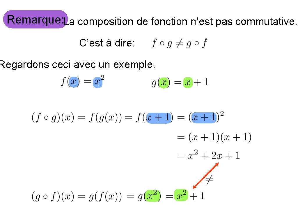 Remarque: La composition de fonction n’est pas commutative. C’est à dire: Regardons ceci avec