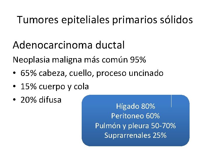 Tumores epiteliales primarios sólidos Adenocarcinoma ductal Neoplasia maligna más común 95% • 65% cabeza,