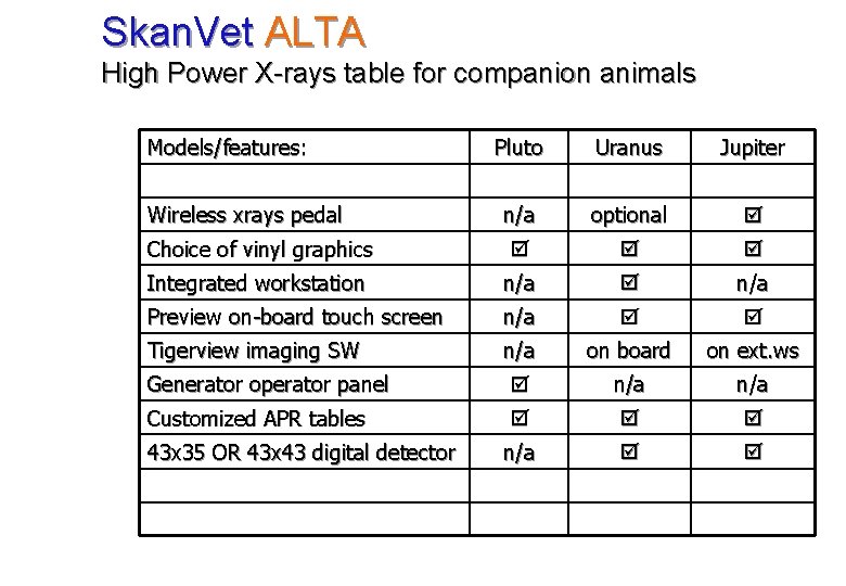 Skan. Vet ALTA High Power X-rays table for companion animals Models/features: Pluto Uranus Jupiter