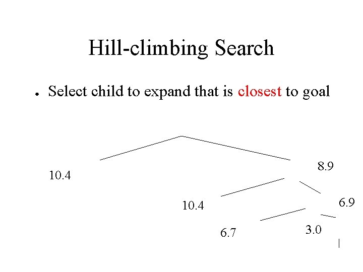 Hill-climbing Search ● Select child to expand that is closest to goal 8. 9