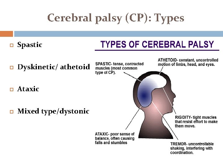 Cerebral palsy (CP): Types Spastic Dyskinetic/ athetoid Ataxic Mixed type/dystonic 