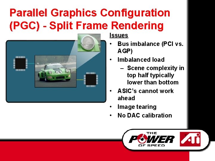 Parallel Graphics Configuration (PGC) - Split Frame Rendering Issues • Bus imbalance (PCI vs.