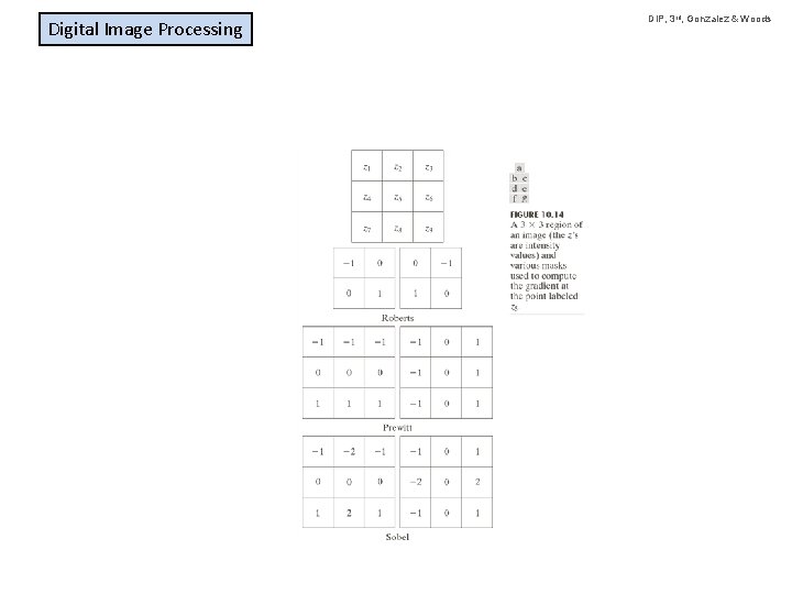 Digital Image Processing DIP, 3 rd, Gonzalez & Woods 