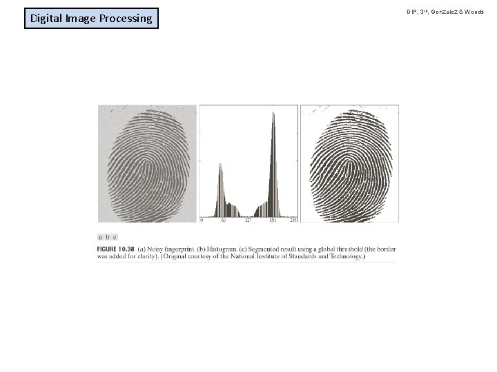 Digital Image Processing DIP, 3 rd, Gonzalez & Woods 